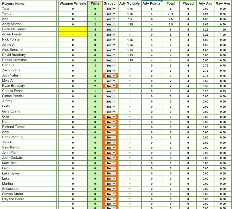 2024-10-08-at-22.20.28_ccf76187 Week 1 - Winter League